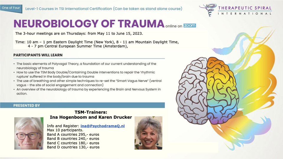 Neurobiology of Trauma @ Zoom